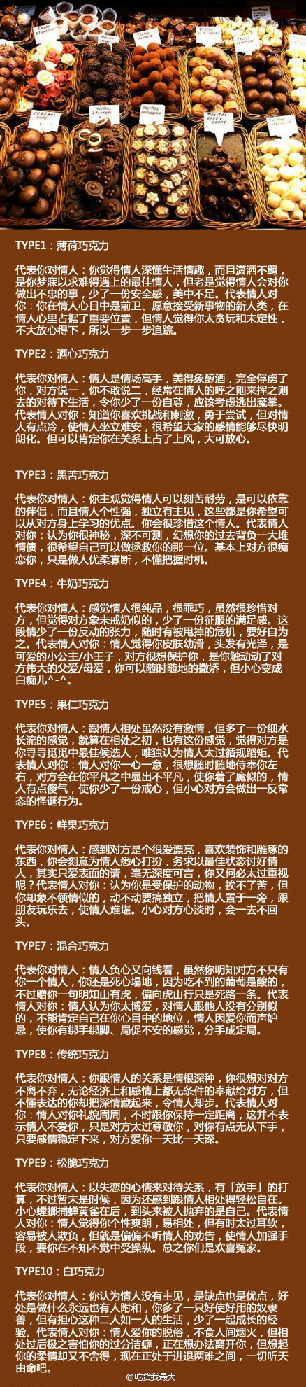 各種 巧克力 的意義，你知道多少？