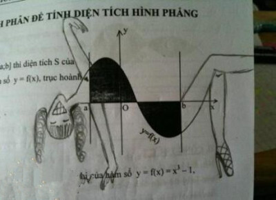 孩子，你可以不用上学了！