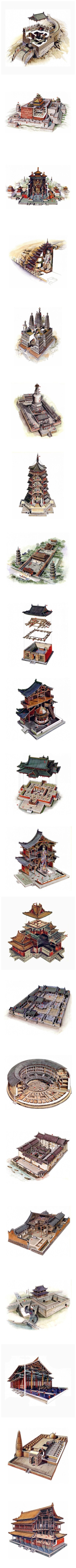 穿墙透壁——中国经典建筑剖视 (李乾朗先生手绘图)
