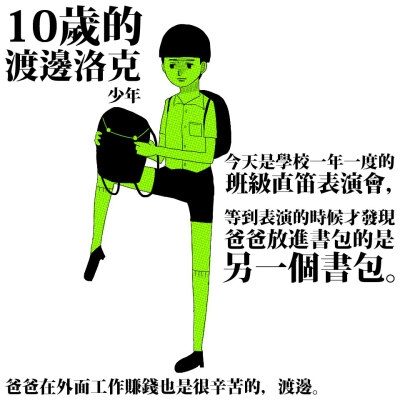 10歲的渡邊洛克_少年