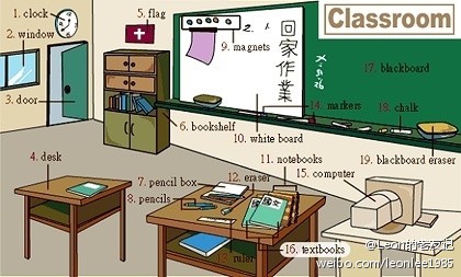 一张图搞定口语系列。1. 板擦 blackboard eraser. 2.白板笔，marker,一般是felt tip marker,felt就是笔尖软软的那种带材质，这种笔专门在白板上写字用，有时候味道很大。黑板用的粉笔是chalk 3. 书架 bookshelf. 4. 白板上的磁贴 magnets 5. 班旗 flag. ps：Sheldon喜欢研究Vexillology（旗帜学）...