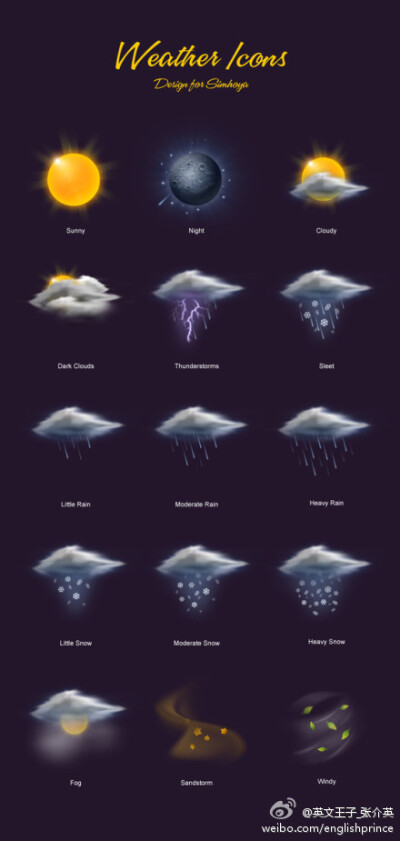 【常见天气词汇】晴 fine/fair/sunny；多云 cloudy；阴 overcast；小雨 light rain；中雨 moderate rain；大雨 heavy rain；阵雨 shower；雷阵雨 thundershower；雨夹雪 sleet；有雪 snowy；霜冻 frosty；冰雹 hail…