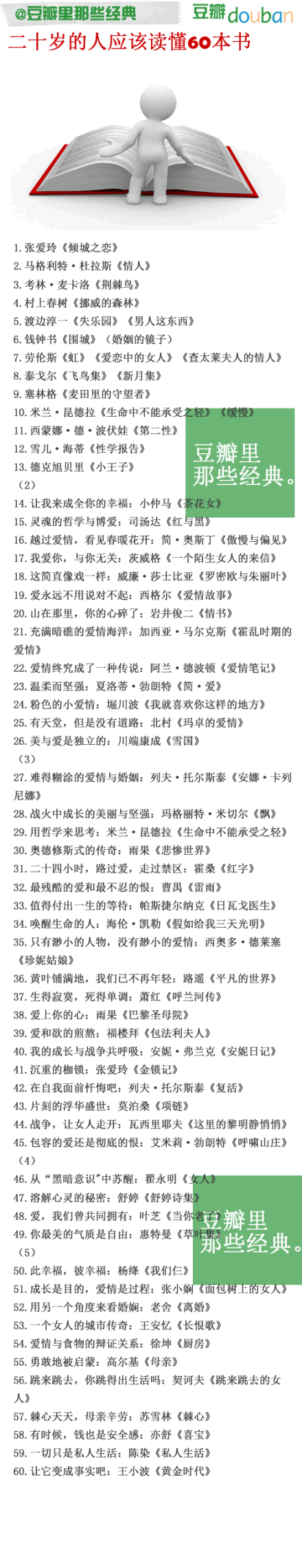 【二十岁的人应该读懂60本书】一本好书，一份安静。一切经典的都值得去花费时间！