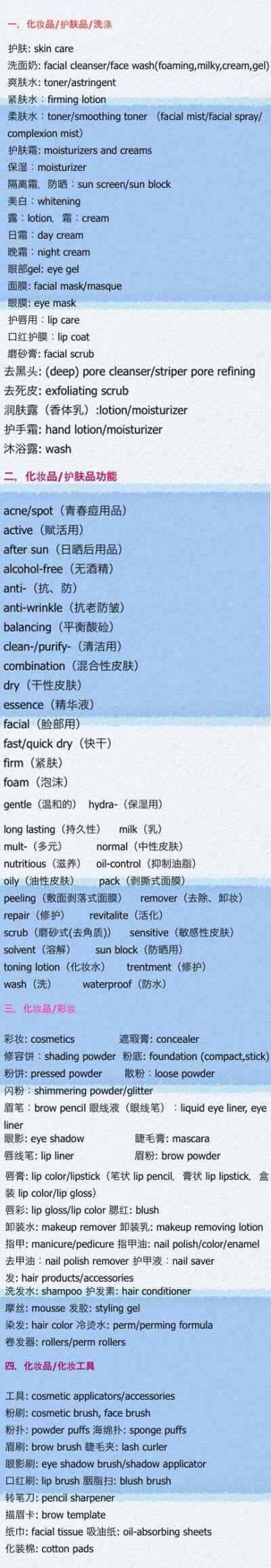 【化妝品護(hù)膚品中英對(duì)照表】MM們出國敗護(hù)膚品，卻不認(rèn)識(shí)這些英文名稱，很是郁悶吶有木有？常用的護(hù)膚品對(duì)照名大家可以記下來，很實(shí)用哦!