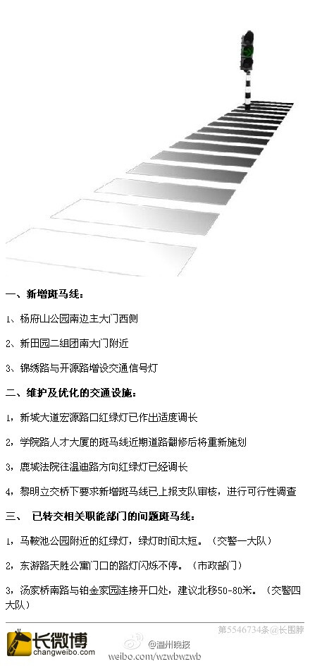 市区部分斑马线拟调整】温州市交警支队二大队昨天公布了辖区内拟新增、修复的斑马线和调整交通信号灯配时等举措