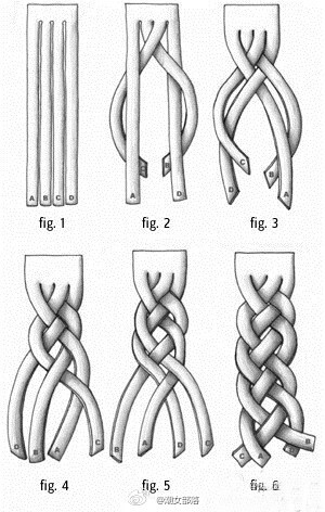 四股辫编发、