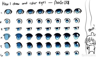 几种眼睛的彩绘方法。=