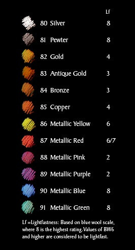 英国德韵Derwent彩铅系列——Metallic金属色水溶彩色铅笔