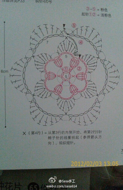 立体花