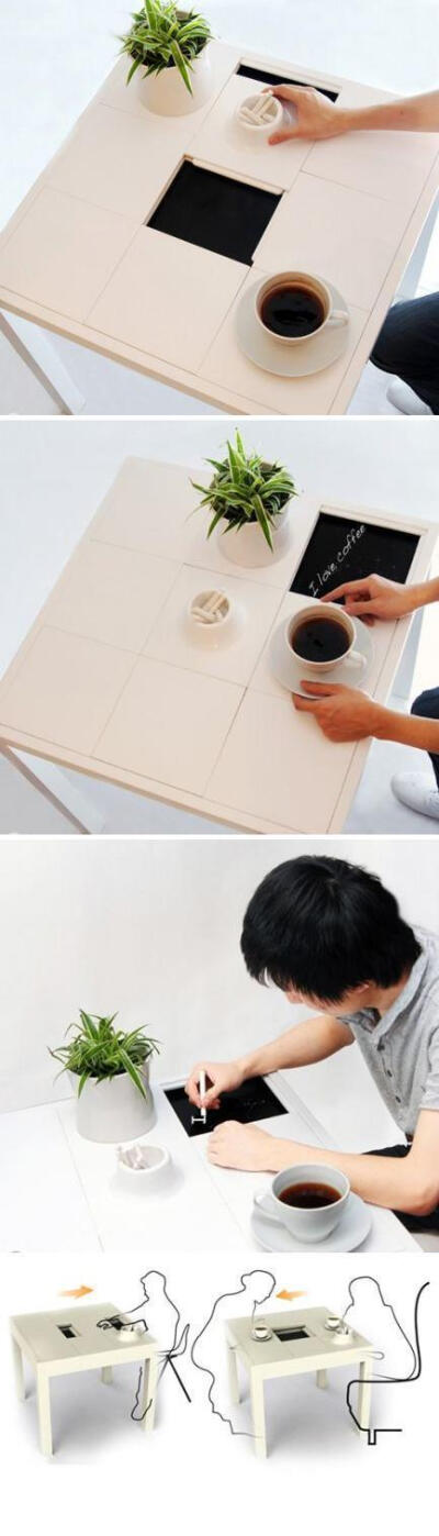  这桌子的桌面被分成九格，有八格均可以移动，而底部是一整张的黑板。可以在格子范围内写一些留言和各种内容，当然也可以玩一些小游戏。