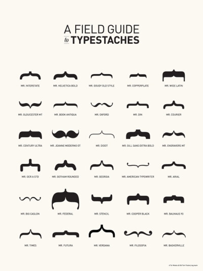 typestashes by dee