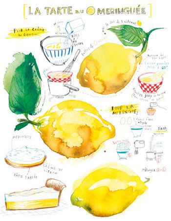 Lemon meringue pie recipe poster, Citrus watercolor painting, 11X14 Fruit illustration art print, Yellow kitchen decor