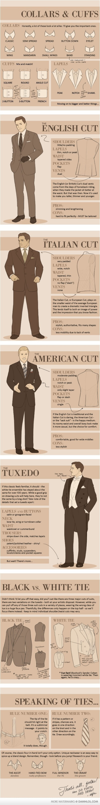 Men, here's everything you need to know about suiting.