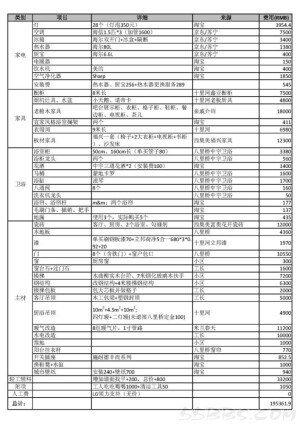 报价