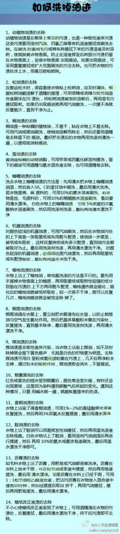 【去除油渍小窍门】衣服不小心沾上油渍，总是很难去除，又严重影响衣服的美观。看看这个你就会知道怎么才能轻松去除这些讨厌的油渍。