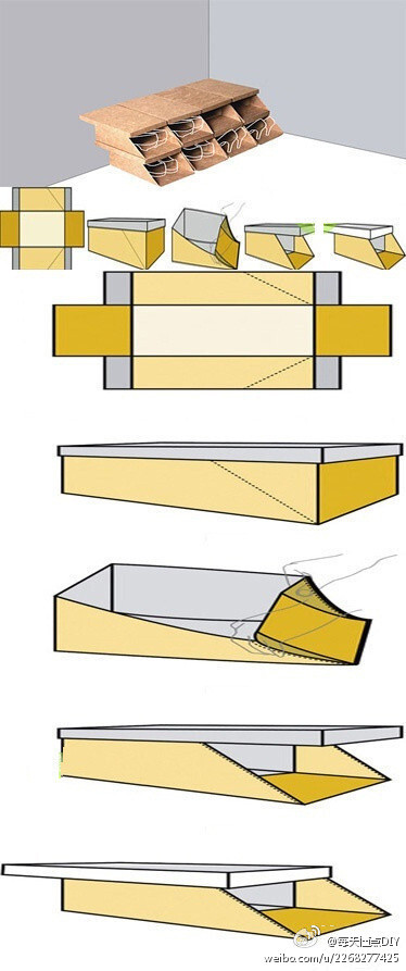 【环保创意鞋盒DIY】许多人在买了鞋子之后，会将鞋盒扔掉，太浪费了。如果在传统鞋盒的两个长边增加了两条方便对折的斜线，让鞋盒的侧面可以往内压平，就能变成一个开口的鞋盒多个这样的鞋盒。可直接堆叠起来，变成…