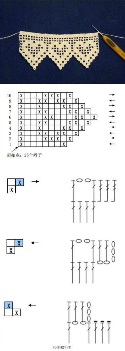 方眼蕾丝