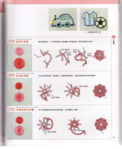 分离绣：先在布料上秀出基底，然后从基底线的下方穿过去，或是缠绕这些线。基底以外的线是浮在布面上的，并没有缝合，可以绣出立体的效果。