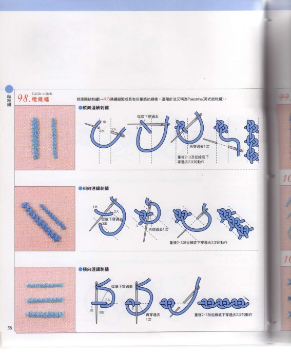 钉线绣：先在布料上渡线，再用另一条线固定，借以表现出图案的针法。可以绣出轮廓或填满图面，做出各式各样的花纹，也可以用毛线或金箔线在布料上渡线。