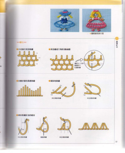 线环绣：有些针法要先把线绕成环状挂在针的末端，然后再把针抽出来。