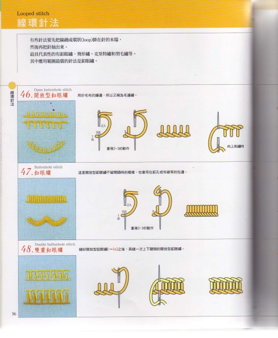 线环绣：有些针法要先把线绕成环状挂在针的末端，然后再把针抽出来。