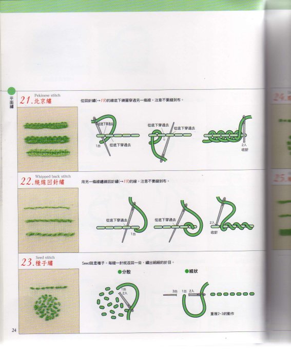 平面绣