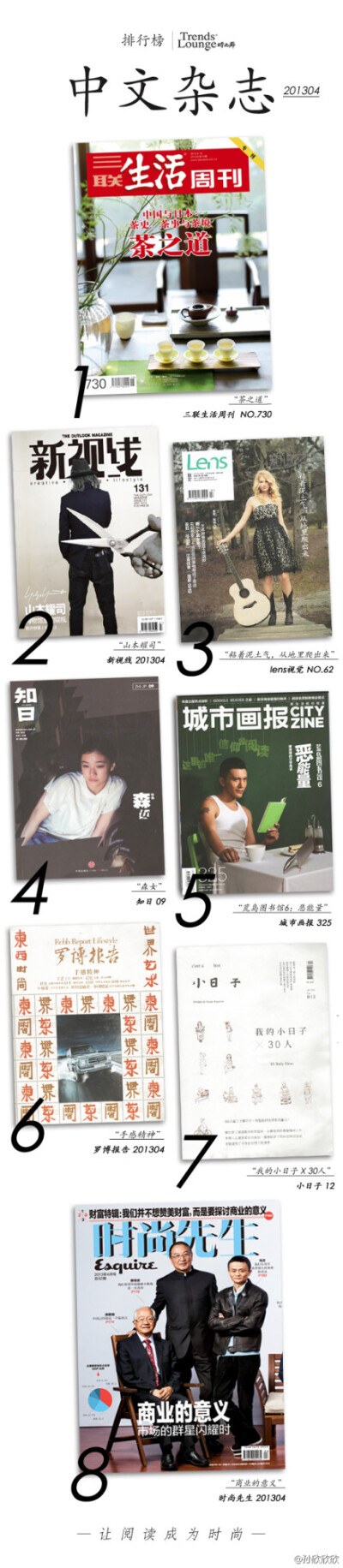 2013年4月@时尚廊 中文杂志销售排行！