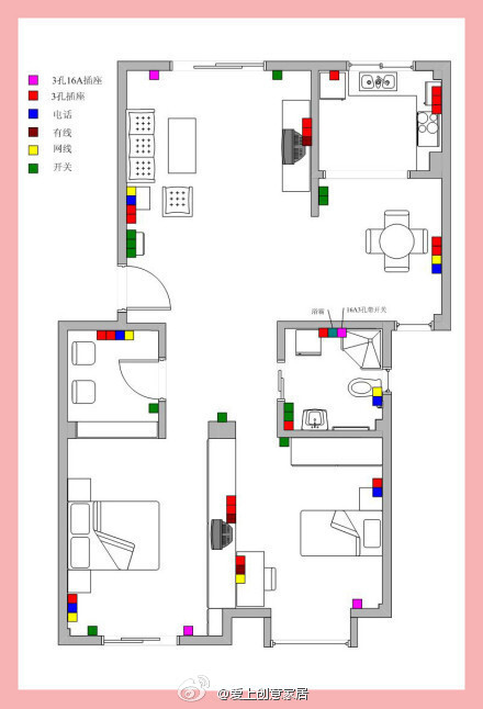 一张图教你如何安排家中的开关插座，有价值的参考啊！！