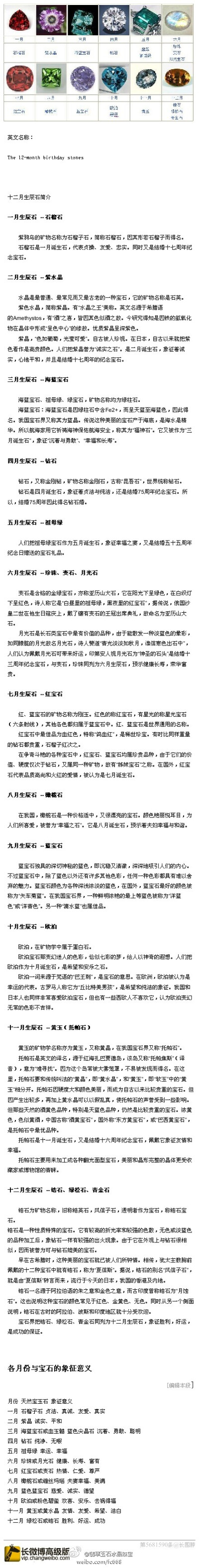 【生辰石】据说同圣经中的十二基石、胸甲十二颗宝石、伊斯兰的十二天使和天体十二宫的传说有关。久而久之，已成为一种佩戴诞生月宝石的习俗。（个人觉得喜欢啥就带啥最好）