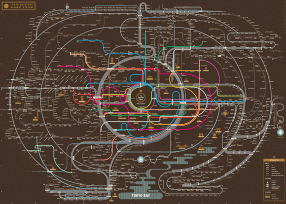 信息可视化-东京地铁图