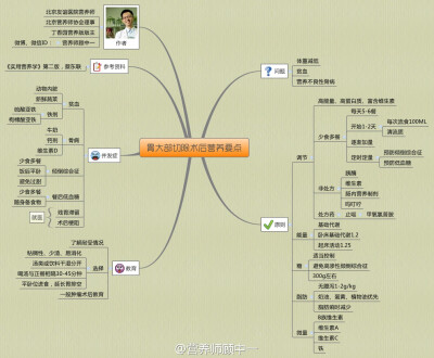 胃大部切除术后营养要点