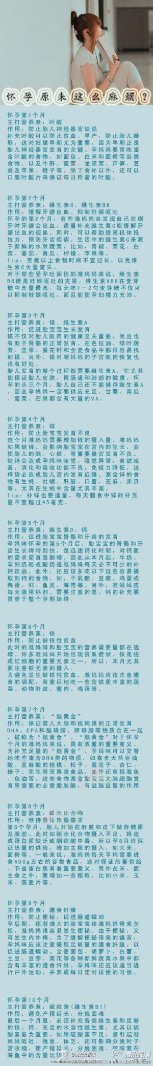 【怀孕原来这么麻烦？】 不看不知道，原来怀孕期间还有这么多的讲究，单身未婚的女生们一定要来看看， 为了将来能生一个健健康康的宝宝，当做先预习这部分知识了！