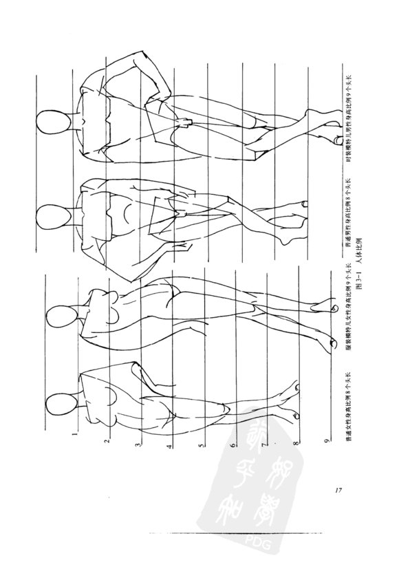 《服装设计裁剪与缝制教程 实用服装画技法...