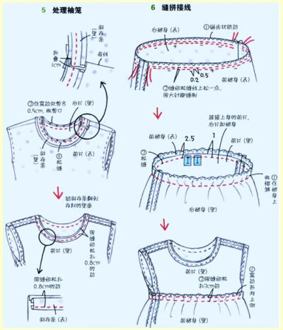 短袖连衣裙2