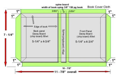 How to bind a hard cover book