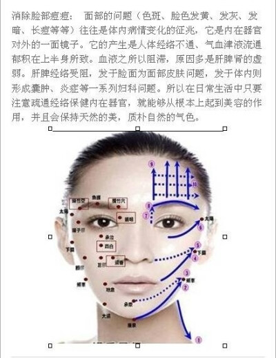 如何获得好气色