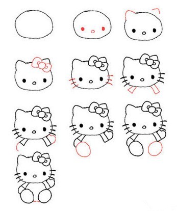 Hello Kitty 简笔画