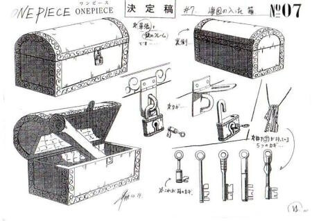 藏宝箱 及 钥匙