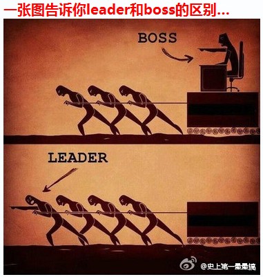 一张图告诉你 BOSS 和 Leader 的区别...