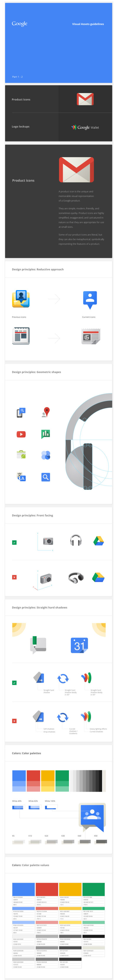 Google Visual Assets Guidelines - Part 1