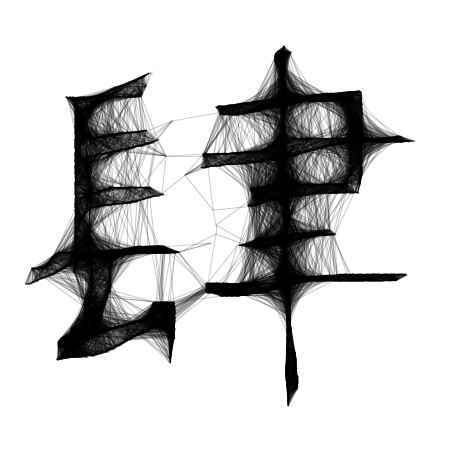 我爱 它。 犹如对爱人一般专一