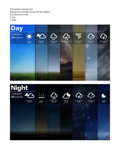 The weather background Background changes along with the weather It contains two kinds A day A night