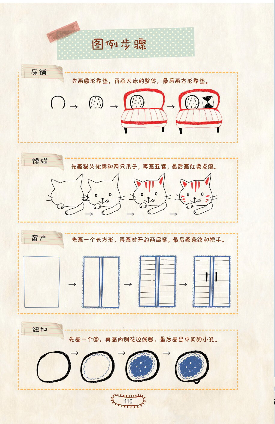 小猫的家6——摘自《WOW！圆珠笔涂鸦装点生活好有趣》