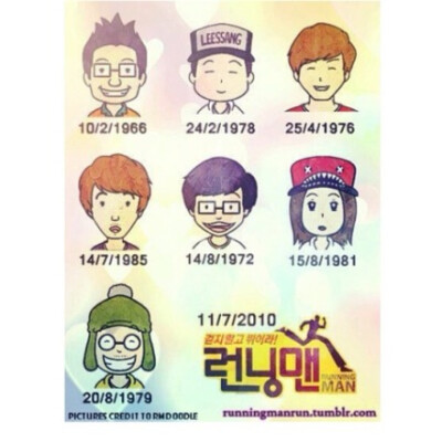 running man，家族的生辰图。