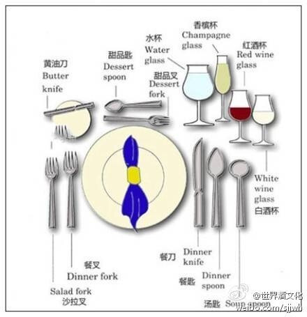 【餐桌礼仪十法则】这些规则虽不是金科玉律，但记住它们可以让你在正式用餐场合保持仪态高雅。刀叉使用顺序始终从外到内；在所有宾客的菜上齐之前，不要自己先开始用餐；不要在喝葡萄酒时还握着叉子；不要对着食物吹气让它变凉；用餐毕将餐巾整齐放在盘子左侧。「转」