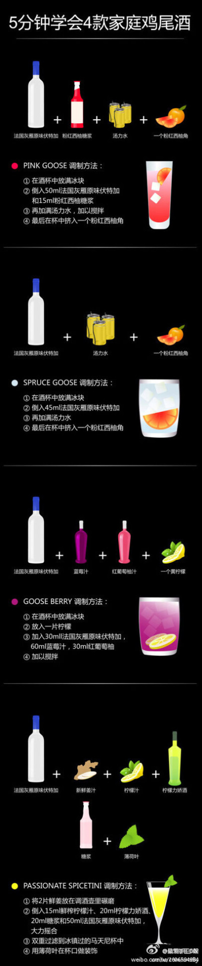 【5分钟自制简易鸡尾酒】调出自己的故事，捕获Ta的心……转
