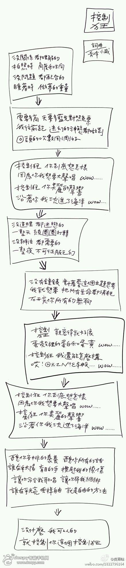 苏打绿