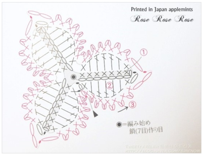 艺术 生活 GALA手工 钩花 钩针