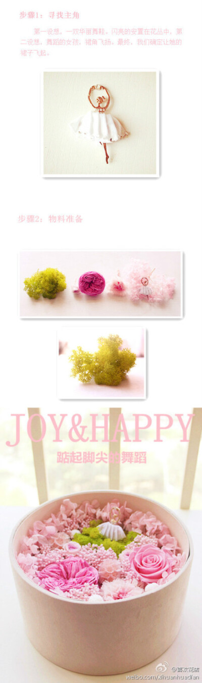 周末做点啥？喜欢就为喜欢花的大家特别推出“自己动手DIY永生花盒”（步骤图跟进~）。或可爱或深邃或想表达什么的美丽永生花盒，亲手制作才更有味道。周末的懒觉，改成在阳光下游戏一款专属自己的永生花盒吧