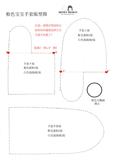 欢迎大家的光临哦，有空去我的淘宝店铺看看哈，都是手工材料哦，宝宝玩具配件，店铺名字：宇宝贝幸福手作生活馆，网址：http://yubaobeishouzuo.taobao.com/shop/view_shop.htm?tracelog=twddp这些图片都是我在淘宝…